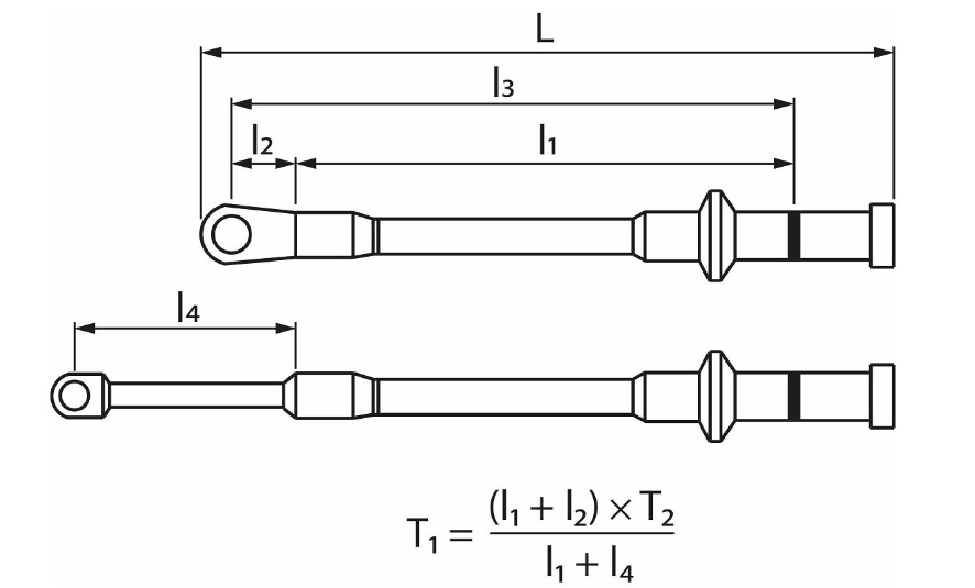 스케일이 있는 편향 토크 렌치 (Deflecting torque wrench with scale)